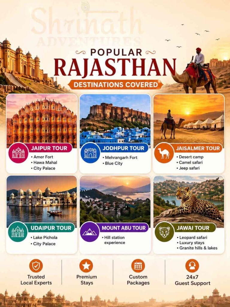 Rajasthan-Tour-Package-from-Ahmedabad