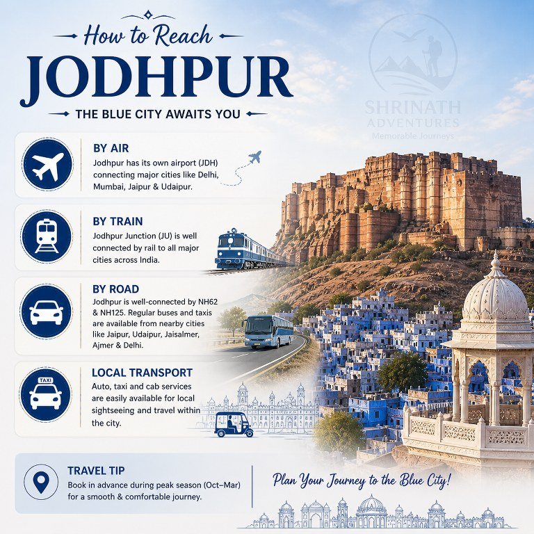 how to reach jodhpur